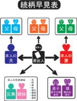 喪中葉書印刷　喪中⑩　10枚～100枚